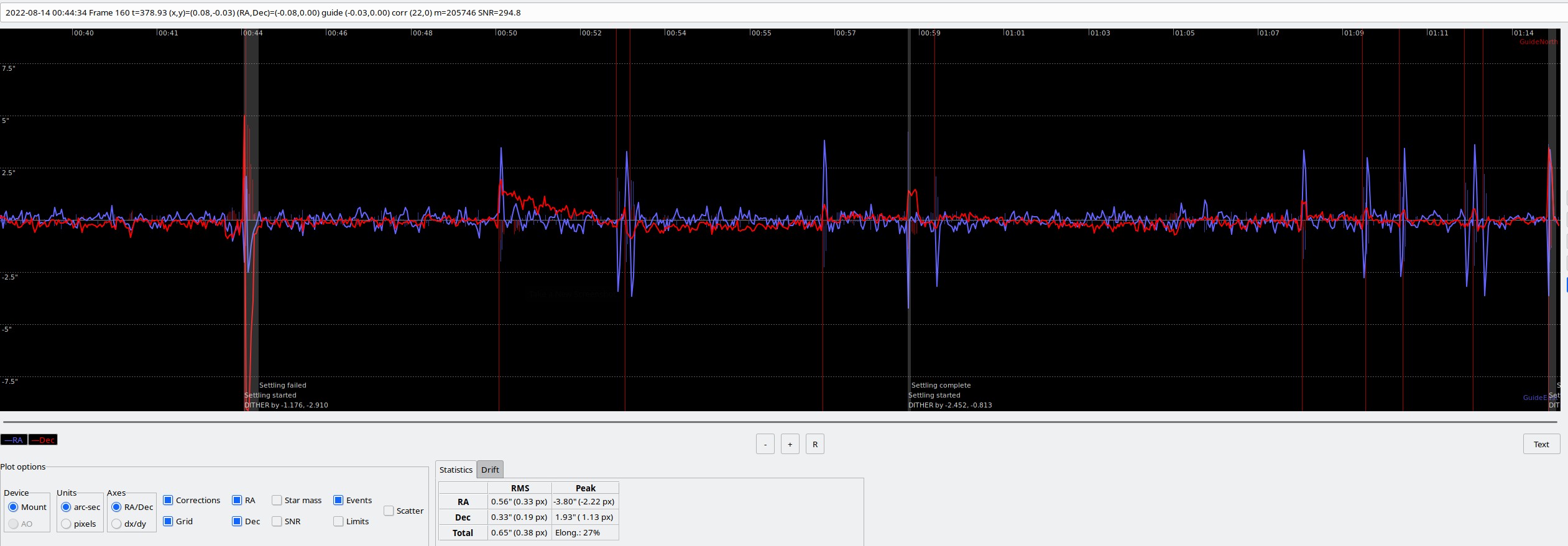 PHD2 guiding graph showing spikes of poor guiding performance