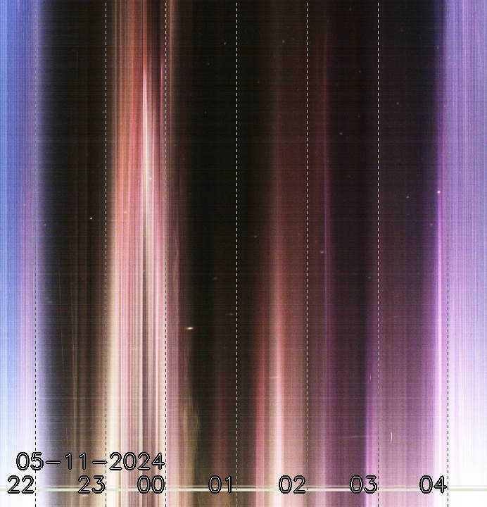 Keogram of the aurora 11th May 2024